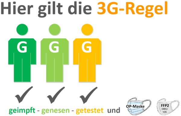 Bild vergrößern: 3G-Regel (geimpft, genesen, getestet & Maske)